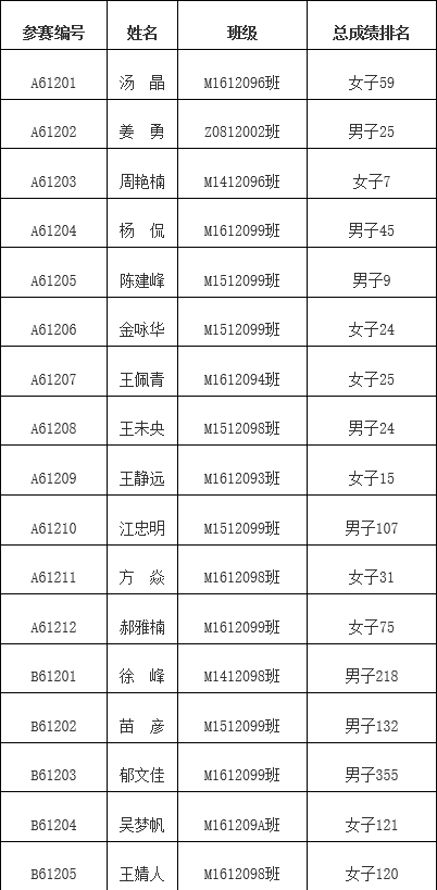 1523364203443785.png 1.png