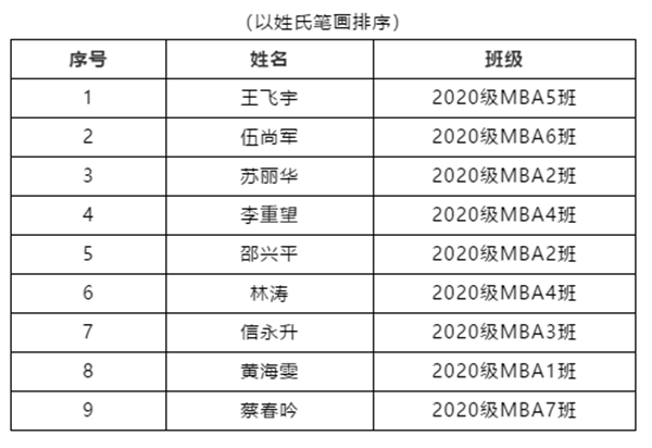 1608514031356279.png 微信截图_20201221092426.png