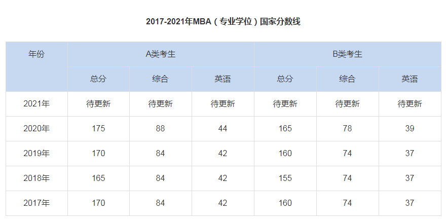 1608625569841774.png 1608625569841774.png