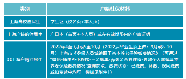 1667370011967753.png 微信图片_20221102141535.png