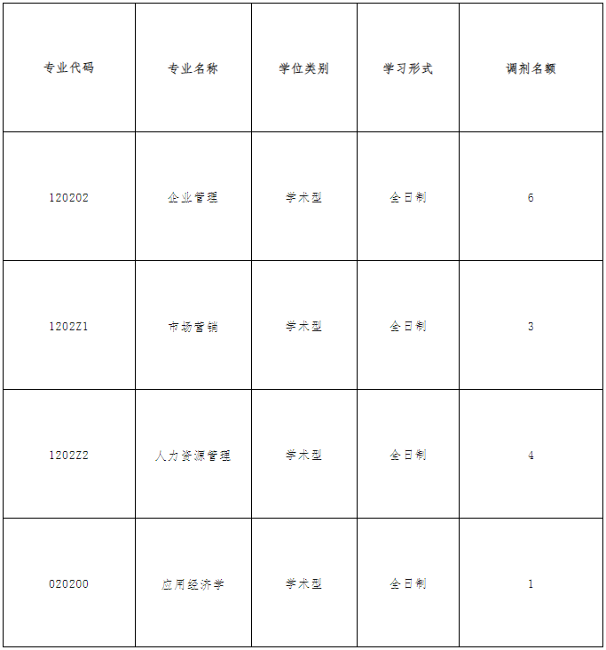 1680767765552364.png 00497b71facd4b9811bd11a8789c7c1.png