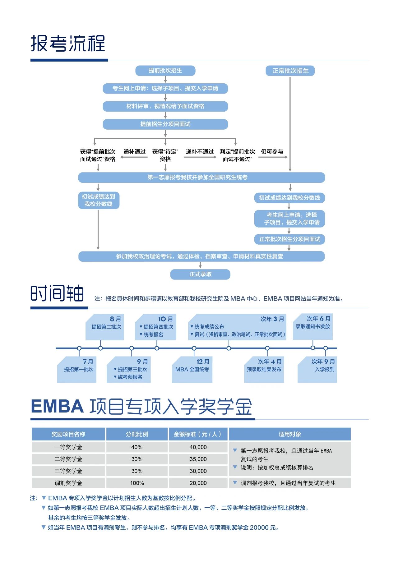 1690192636822116.jpg 1690192636822116.jpg